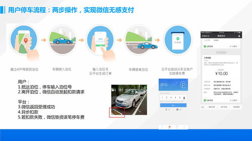 廣東啟動路邊停車無人收費(fèi)系統(tǒng) 繳費(fèi)方式與軟件開發(fā)解析